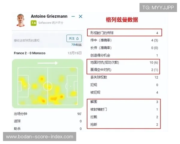 足球比分计算器官网避坑指南高频玩法防骗